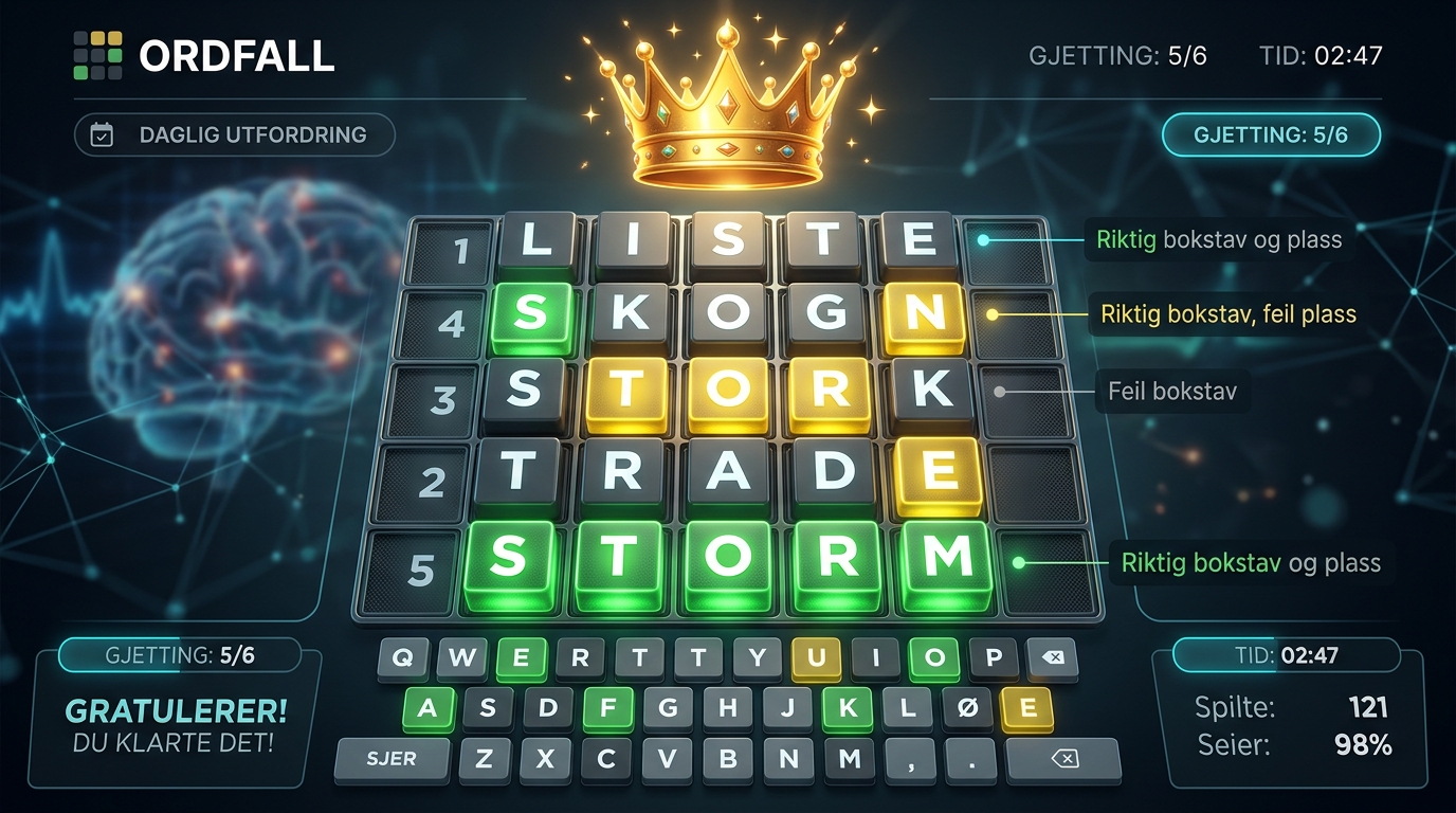 De 10 beste startordene i norsk Wordle og Dagens Ord